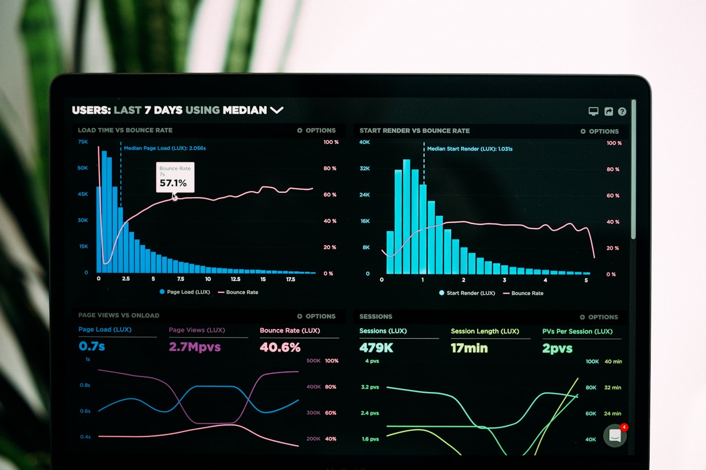 Employee Payroll System dashboard