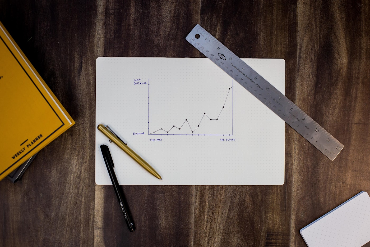 Business growth and online presence analytics